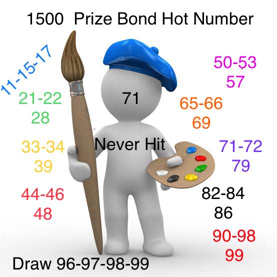 1500 Bond next 4 draw 96-97-98-99